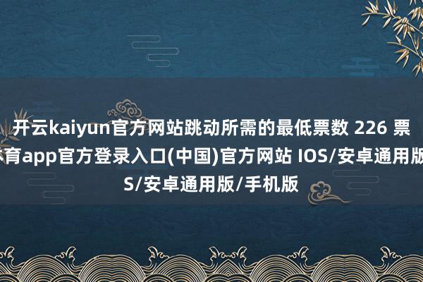 开云kaiyun官方网站跳动所需的最低票数 226 票-kai云体育app官方登录入口(中国)官方网站 IOS/安卓通用版/手机版