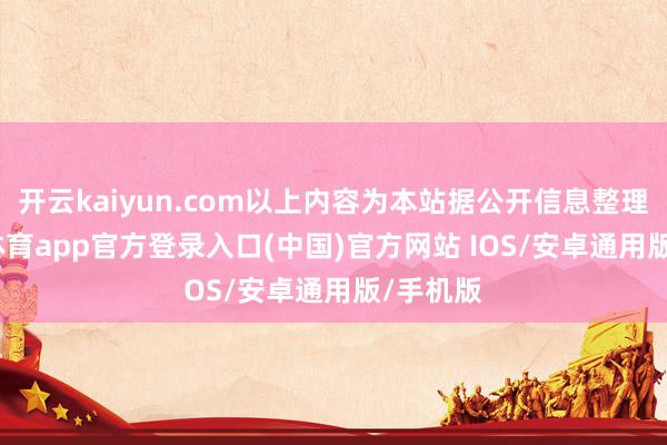 开云kaiyun.com以上内容为本站据公开信息整理-kai云体育app官方登录入口(中国)官方网站 IOS/安卓通用版/手机版